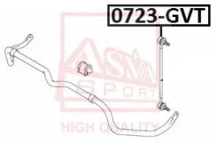 ���� ������������� | ����� ����/��� | ASVA 0723GVT 0723GVT ����