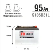Toyoko. 95��.�., D31, ��������, ������������ ����� ����