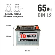 Toyoko. 65��.�., L2, ��������, ������������ ����� ����