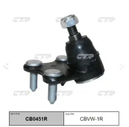 ������� ����� (VAG) (A1, Fabia2, Polo �����) ������ CTR CB0451R ������ 6R0407366(A, B) CB0451R ����