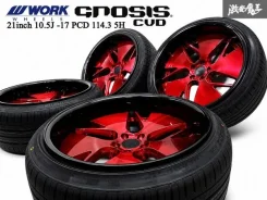 Work Gnosis CVD