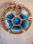 ������ ������ � ���������� ������ ����