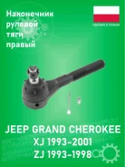 ���������� ������� ���� (������) NTY Skzch008 Jeep Grand Cherokee ZJ (1993-1998), Cherokee XJ 1993-2001 SKZCH008 ����