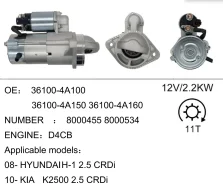 ������� ��� Hyundai H1 2.5 CRDi � 2008 �. KIA K2500 2.5 CRDi � 2010 �. ��� D4CB 12v 2.2kw 11T (JLJ171) 361004A100 ����