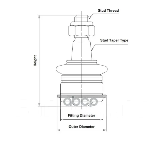 ����� ������� | ����� ����/��� | CTR ���. CB0448 / CBTA-1 CB0448 ����