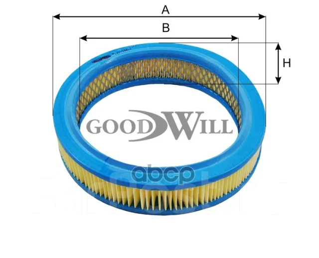 ������ ��������� VW Goodwill ���. AG203 AG203 ����