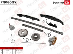 �������� ���� ��� Nissan QR25DE X-Trail (T31) 10 77B0260FK MasterKit 77B0260FK 77B0260FK 77B0260FK ����