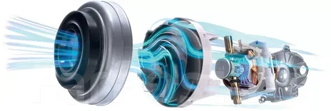 ������� BOSCH BGL82294 ����