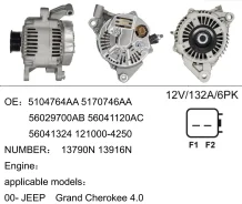 ��������� ��� JEEP Grand Cherokee 4.0 � 2000 �. 12V 132A 6PK ��� �������� F1 F2 (JLJA056) 5104764AA ����