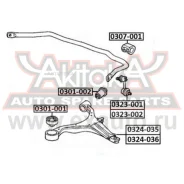 ������ ��������� ������������� D27.2 Honda Honda CR-V RD4/RD5/RD6/RD7/RD9 2001-2006 ASVA 0307001 ASVA 0307001 0307001 ����