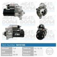������� 12V 1,4KW Fiat Scudo (220), Citroen C5 I/II Meatdoria 5015105 5015105 ����