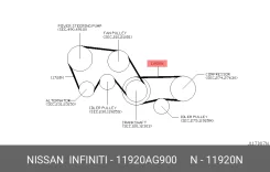������ ������������ 4PK945 VQ25DD, VQ30DE, VQ35DE Infiniti FX35 S50, Elgrand E51, Skyline V35/V36, Cedric/Gloria Y34 Nissan 11920AG900 11920AG900 ����