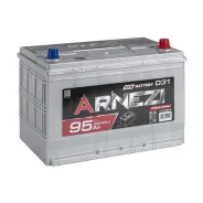 Arnezi