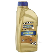 Ravenol RRS