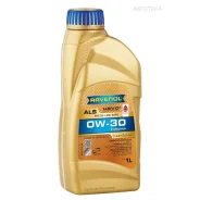 Ravenol ALS