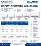Willmark. 20��&sup2; ����