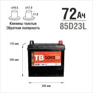 Toyoko. 72��.�., D23, 580��., ��������, ������������ ����� ����