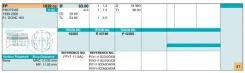 �������� ������� fp d83+1.00 1,2-1,5-3 Mazda FP 99-00, Premacy, 626, 323, MPV Teikin 42202100 42202100 ����
