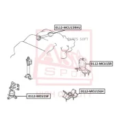 ������� ��������� �� | ����� ��� | ASVA 0112MCU15LH ASVA 0112MCU15LH 0112MCU15LH ����