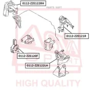 ������� ��������� | ��� ����/��� | ASVA 0112ZZE121R ASVA 0112ZZE121R 0112ZZE121R ����