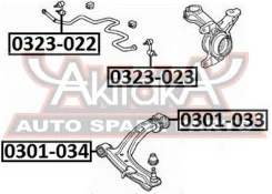 ���� ������������� �������� ����� Honda Honda CAPA GA4/GA6 1998-2002 Honda Integra DC5 2001- Honda LOGO GA3/GA5 1996-2001 ASVA 0323-023 0323023 ����