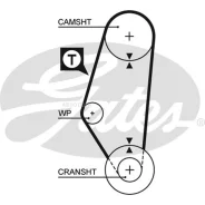 �������� ������ ������� ��� PowerGrip� Gates 5311 Gates 5311 5311 ����