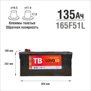 Toyoko. 135��.�., F51, ��������, ������������ ����� ����