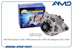 ��������� AMD ���. Amdel149 AMDEL149 ����
