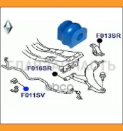 �������������� ������ ������������� F011SV ����
