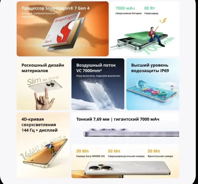 Realme 15 Pro 5G. �����, 512 ��, �����������, 3G, 4G LTE, 5G, Dual-SIM, ����������, NFC ����