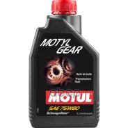 Motul