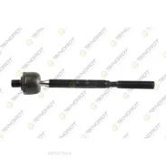 ������� ���� RH/LH. Teknorot B1033 Teknorot B1033, �����/������ B1033 ����