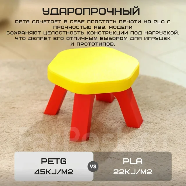 ������� PETG. ����