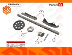 �������� ���� ��� Masterkit 77B0346FK 77B0346FK ����