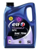 Elf Trans-o-matic