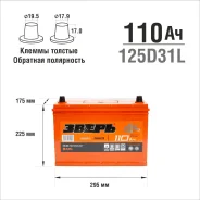�����. 110��.�., D31, ��������, ������������ ������ ����