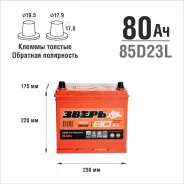 �����. 80��.�., D23, ��������, ������������ ������ ����