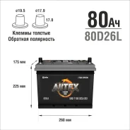 �����. 80��.�., D26, ��������, ������������ ������ ����