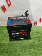 Eurostart