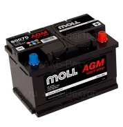 Moll. 70��.�., LB3, 760��., ��������, ������������ ����� ����