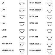 ������ ��� �������� [134���. 26mm] + ������� ����� + 2 ������ Contitech CT1065WP2 Contitech CT1065WP2 CT1065WP2 ����