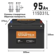Startex