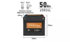 Startex