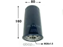 ������ �������� C524 C524 ����