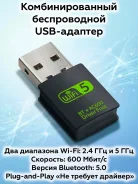 Wi-Fi+Bluetooth ��������. ��� ����� �� ������������ ����