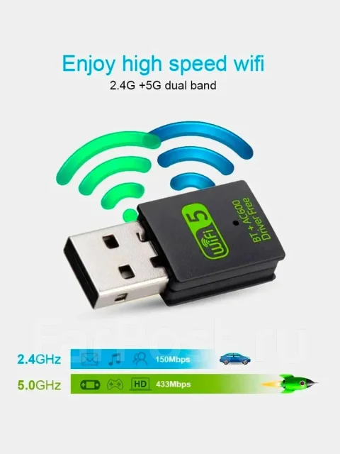 Wi-Fi+Bluetooth ��������. ��� ����� �� ������������ ����