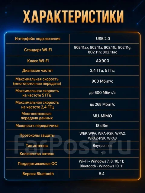 Wi-Fi+Bluetooth ��������. ��� ����� �� ������������ ����