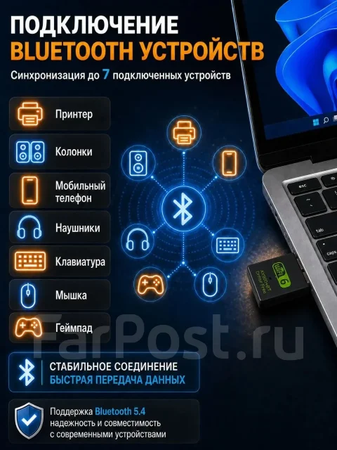 Wi-Fi+Bluetooth ��������. ��� ����� �� ������������ ����
