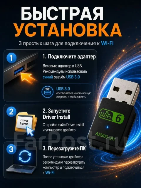 Wi-Fi+Bluetooth ��������. ��� ����� �� ������������ ����