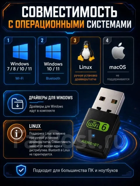 Wi-Fi+Bluetooth ��������. ��� ����� �� ������������ ����
